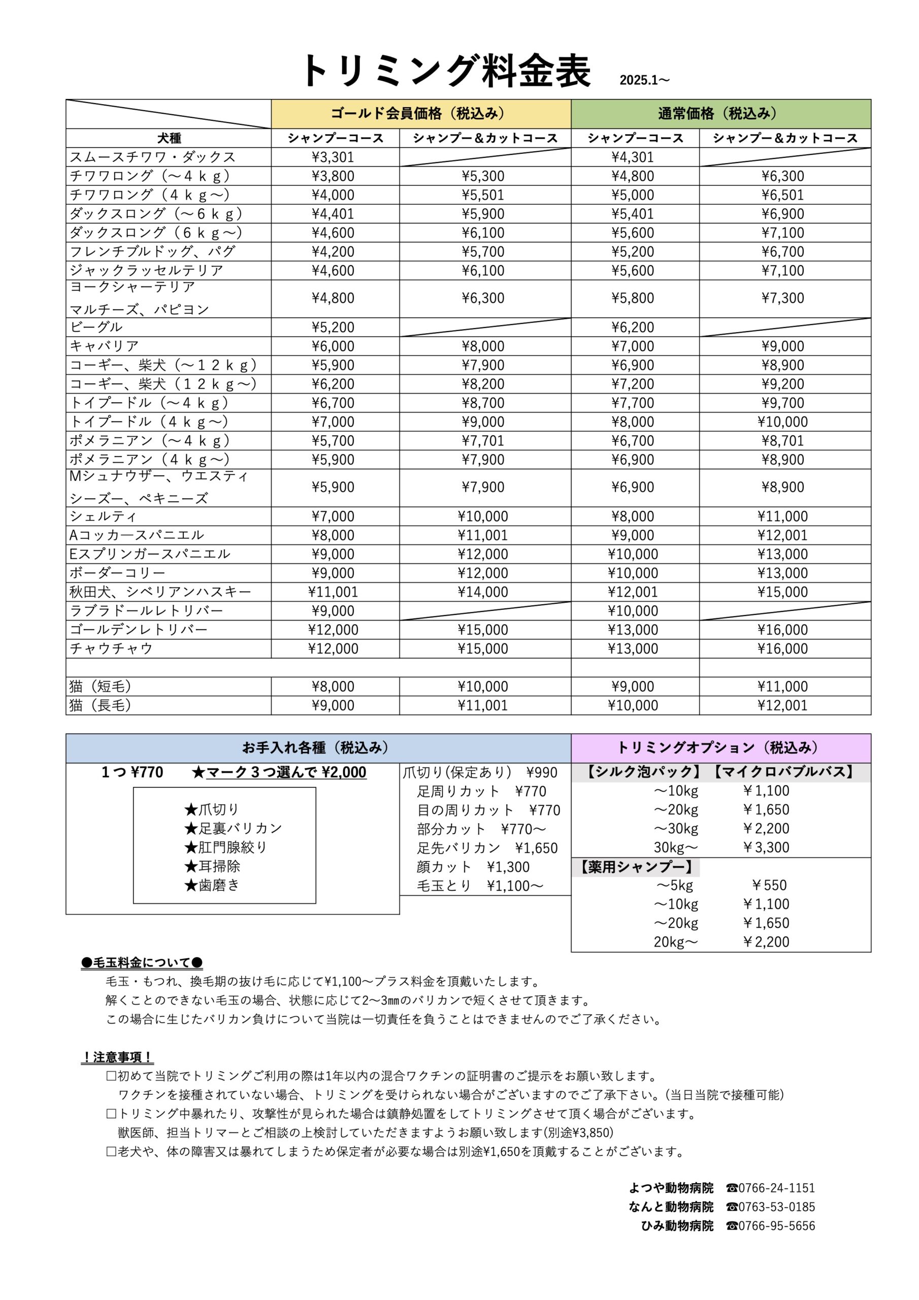 トリミング料金